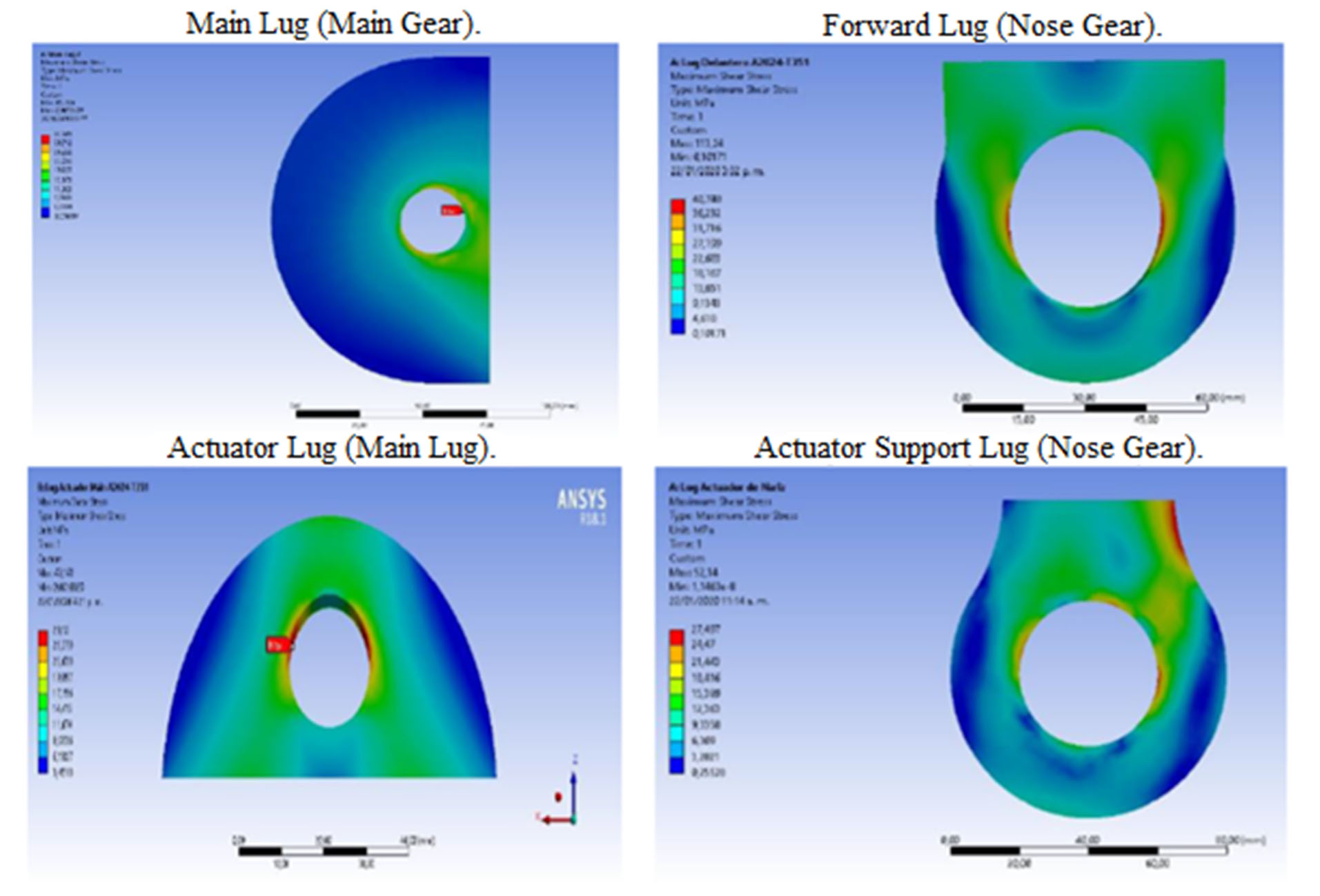 Maximum Shear Stress on Lugs